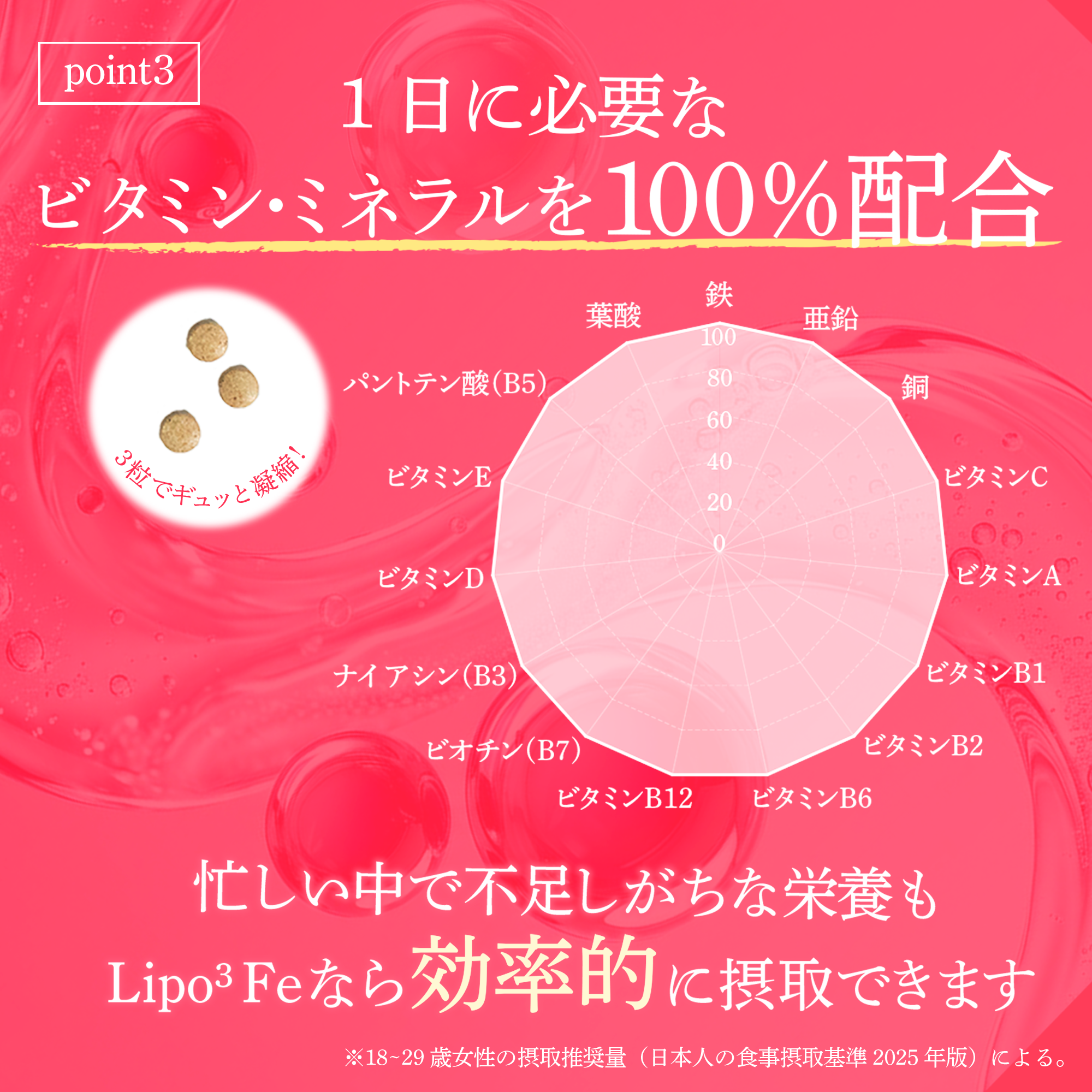 LIPO³ Fe